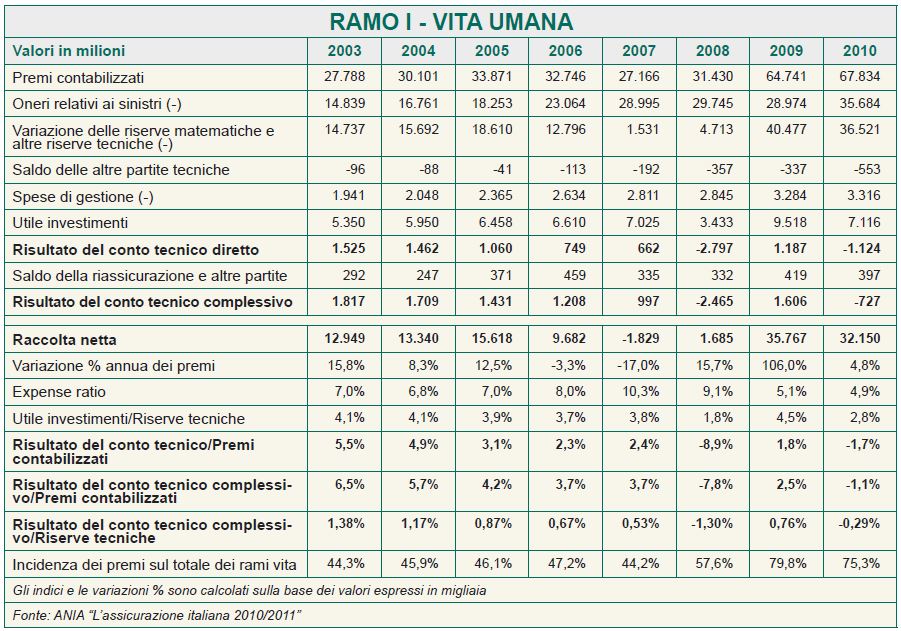 ramo1