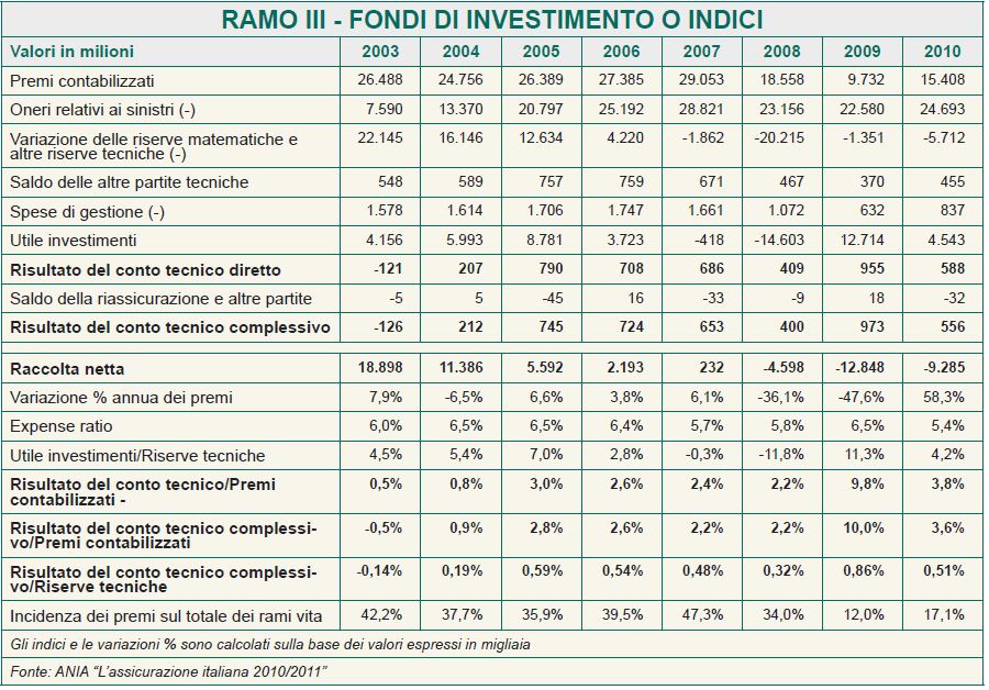 ramo3