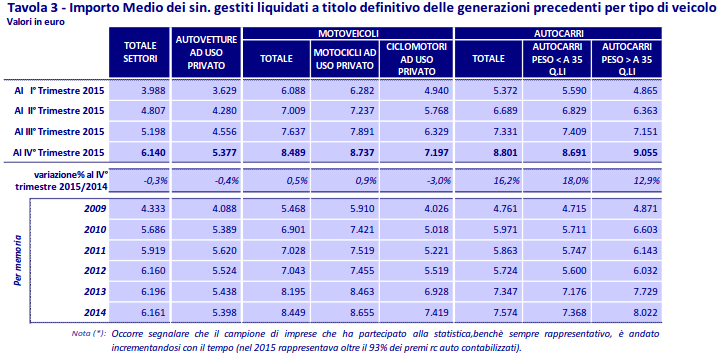 impsin_3