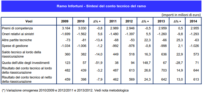 inf_contotec