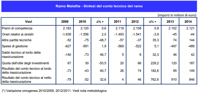 mal_contotec