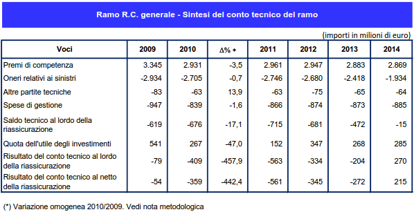 rc_tec