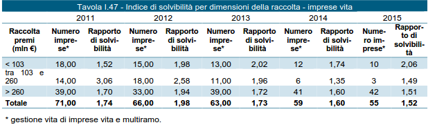 solv15c