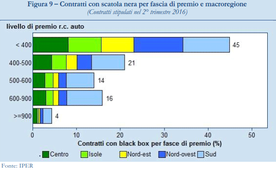 figura9