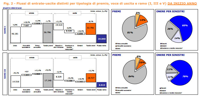 fig2_flset16