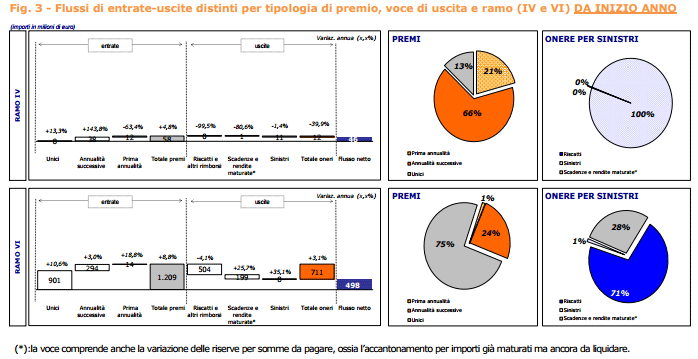 fig3