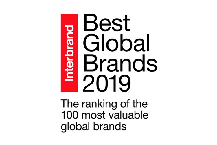 Best Global Brands: