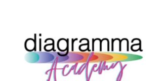 Diagramma Academy Il corso direzionale certificato IVASS